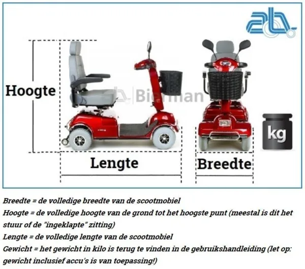  - AB Bierman